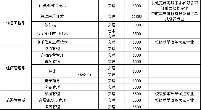 哪里能找到关于智能球衣在篮球训练中应用的信息_1