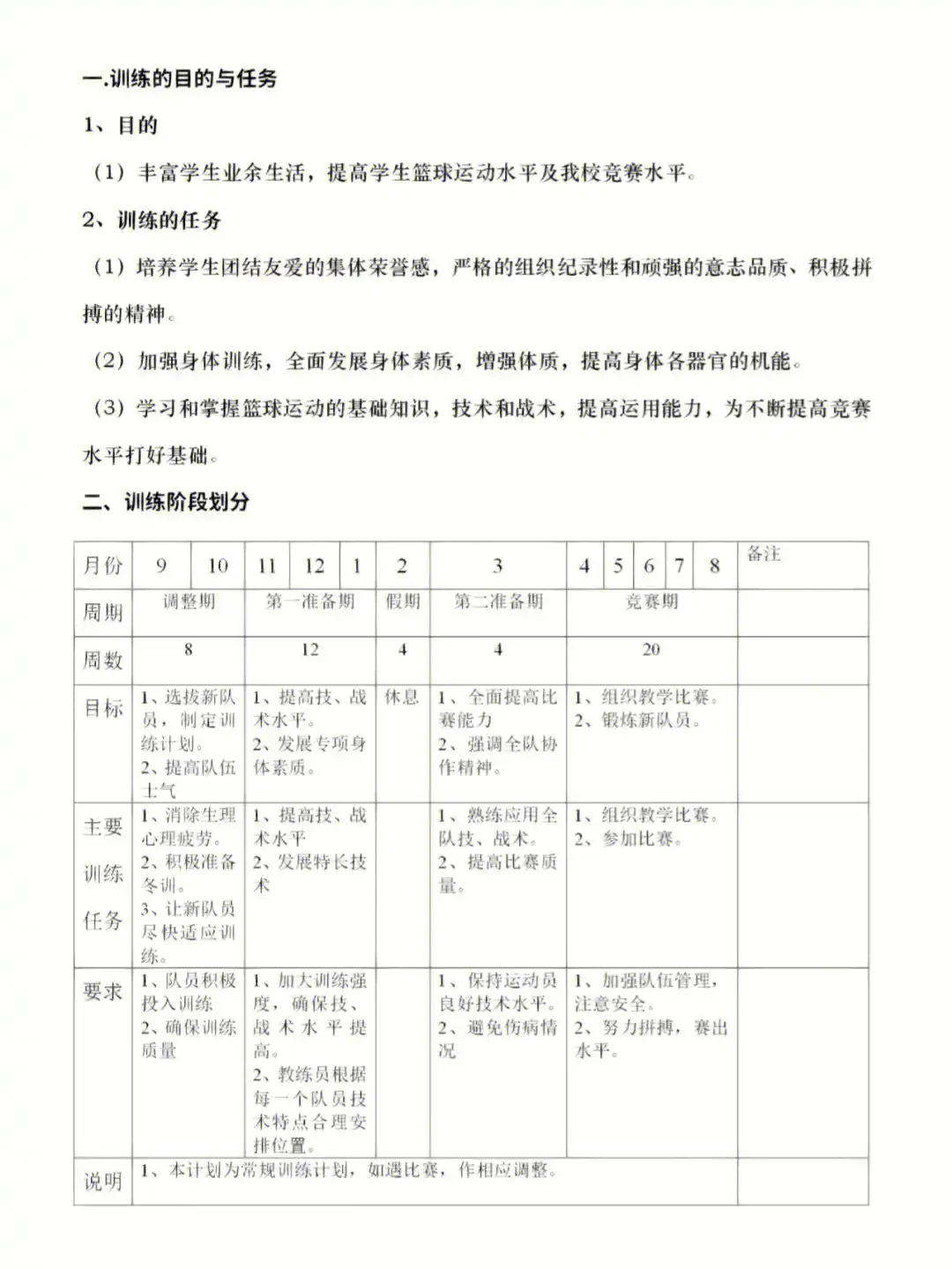 6-8岁篮球训练计划