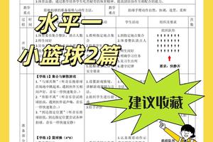  为什么借鉴职业球员的训练计划对业余篮球爱好者很重要